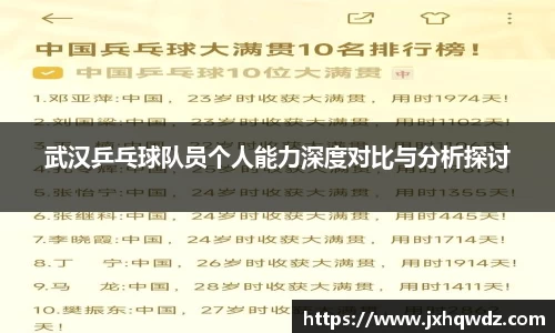 武汉乒乓球队员个人能力深度对比与分析探讨